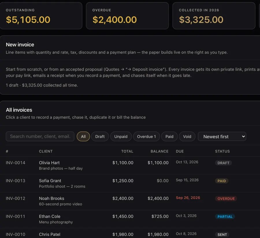 The Fynl Invoices screen: outstanding, overdue and collected totals above a list of invoices with their status (demo data)